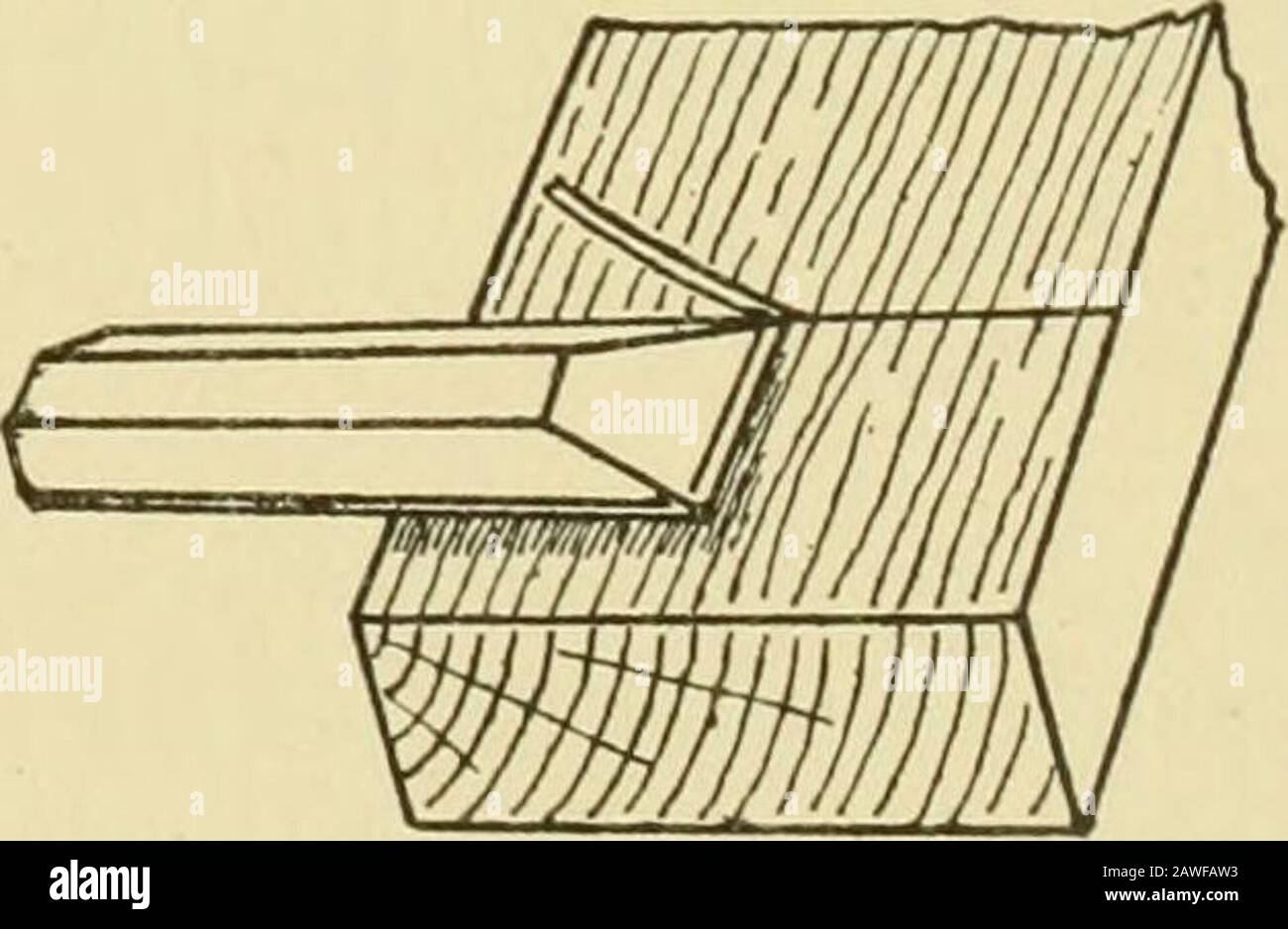 Modern cabinet work, furniture & fitments; an account of the theory &  practice in the production of all kinds of cabinet work & furniture with  chapters on the growth and progress of