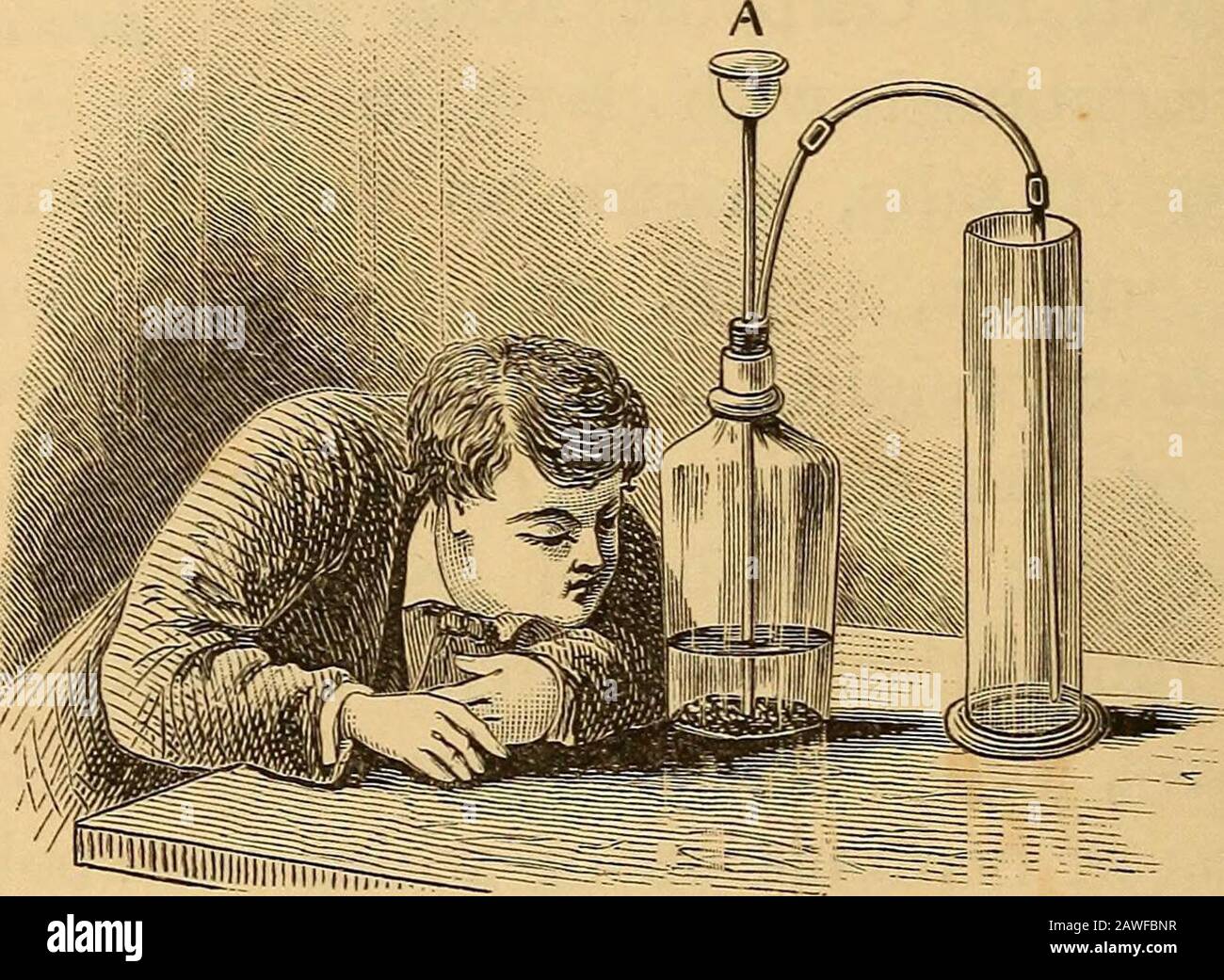 Combustion reaction of candle hires stock photography and images Alamy