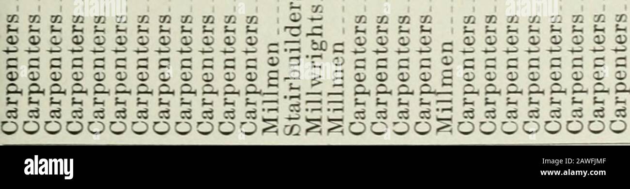 Appendix to the Journals of the Senate and Assembly of the ..session of the  Legislature of the State of California . t 00 t^ X ? oS X p:x- > IC CI