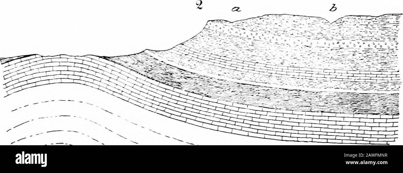 Structural geology Stock Photo Alamy