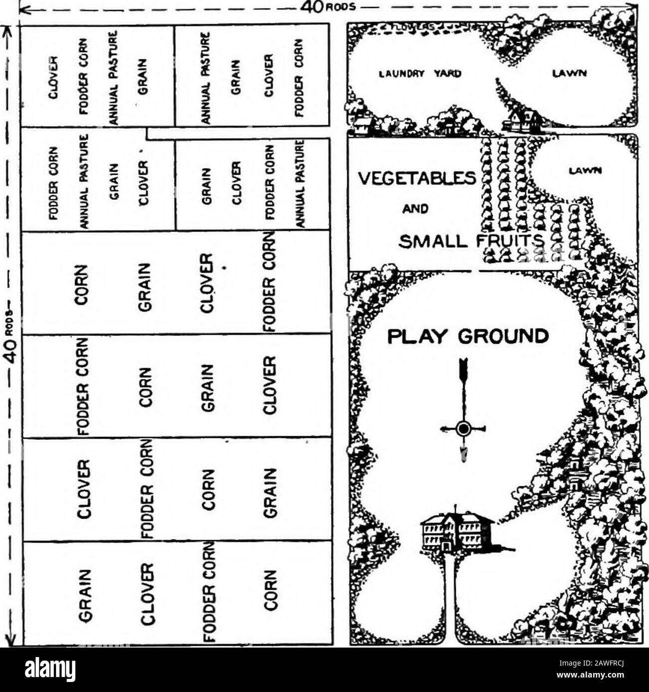 Soften the soil Black and White Stock Photos & Images - Alamy