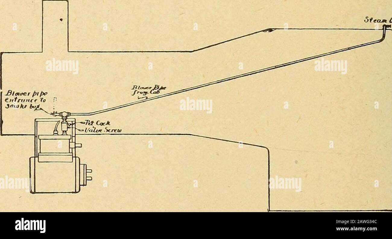 appliances . Fig. 1. Chicago Bell Ringer