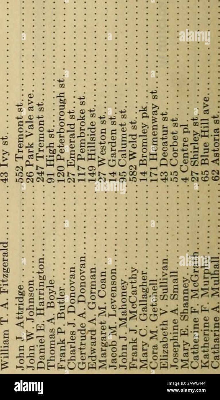 Officials and employees of the city of Boston and county of Suffolk with their residences, compensation, etc . OOOoOOOlOSO C!0;C5C5 COC^oC^f--OO T-KCO. t- 05 1-H rt-XO-l 00 00 3; 00 05 0&gt; OJ 050505I3&gt; CO oT oo-^t^ -I oo rt5ort&gt;- ^?-5-j a;, . • o ? . ? . &gt;,-a &gt;.^ c &gt;i 3 = = = O^-iiOOOO ooooo O lO *^ fN CD O lO c^ »C ic 00 in ^ rt ^ o &lt;o t^ c^^t^io ?2 J ^.2 &lt;1 c re 03 -«-* w y..- 6i g -3 ;:: o fc-. 0).^ t^ »-^ mI =)-2 33tll o g Occoco. o&gt; c g S.S S-^-S O 3 ^« ^4^ « t/1 a. •T34&gt; Q U Q O o H &gt;&gt; u •u sr vt ?ci Qi -^ O 0:OOCiOiOCi00010SOOiCiC)GCC^a0050iC;0 rt (N t Stock Photo