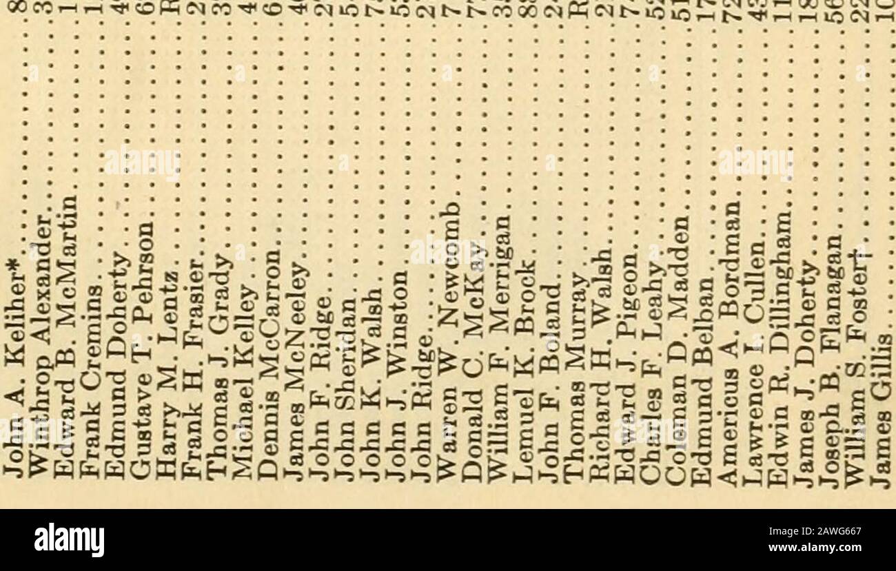 Page 12 4 01 G High Resolution Stock Photography And Images Alamy