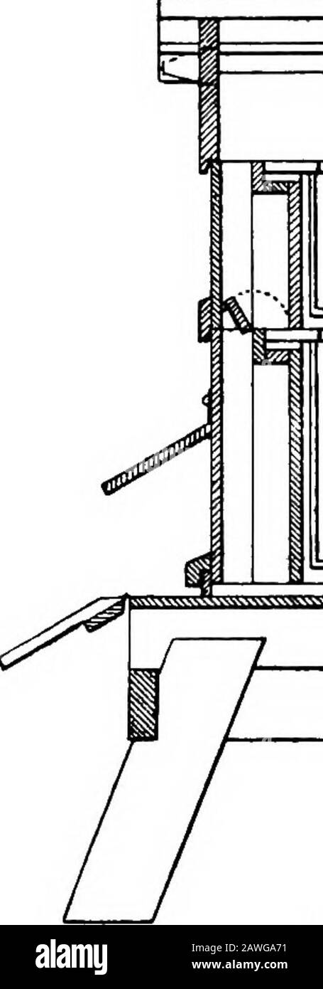 British bee-keeper's practical note-book, followed by a description of the W.B.Chive and how to make it, a home-made hive from used boxes, how to build a bee house, and short rules for the management of moveable comb-hives . Scale. ift. 2 ft. Ins. iiiii mil TLJL Feet. from drawings of my own hives, made in 1892, and the followingdescription applies to them :— The floor-board, covering-of Toof;- casings, bodj- and surplus-boxes, are made of selected American yellow pine half an inchthick off the saw, ^nd if cut with the perfection of nowadays, allthe dressing required is a skim over with a hand Stock Photo