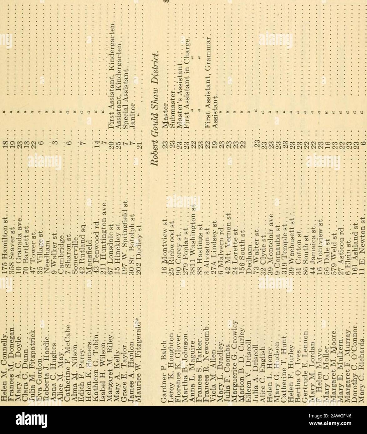 Officials and employees of the city of Boston and county of Suffolk with their residences, compensation, etc . 6*t-i-i&gt;-iO&gt;-i0-rtt^Or-i05.-.-HCCrtC^C^,-i(N Oi050:OOo3 05&lt;30osOOojOjOOo0200 050305 0)Oi 05C»IMroiOi-rcOlD- CS b»M ?-&lt;(--N W«-&lt;rH z po^o :2;PoP ^:^?p^^ S^-&lt; O 0,00 O 00 IN O (N O IN 00 O O ?* OJCO o t^-^O C^ (N O CO 05 O O: O en CO O O 00 O CJ t^ O * 00O OS N- 0 O C&lt;3 O CO O C0 00 O ^O.*.^.,;; CO o N--^.-Hc^ftH i-TcT •-Tin ?-(-&lt;(N&lt;N-ieOCOO&gt;CO-&lt;-HtN.t»OMeOcoNM 1-H rt r-l IN &lt;N-Ht^t^CCOO S-. » 5 a-g S COCOIN»&lt;OCOINOOiCit^O^-05?5o5tOClCO«J&lt;CO.-& Stock Photo