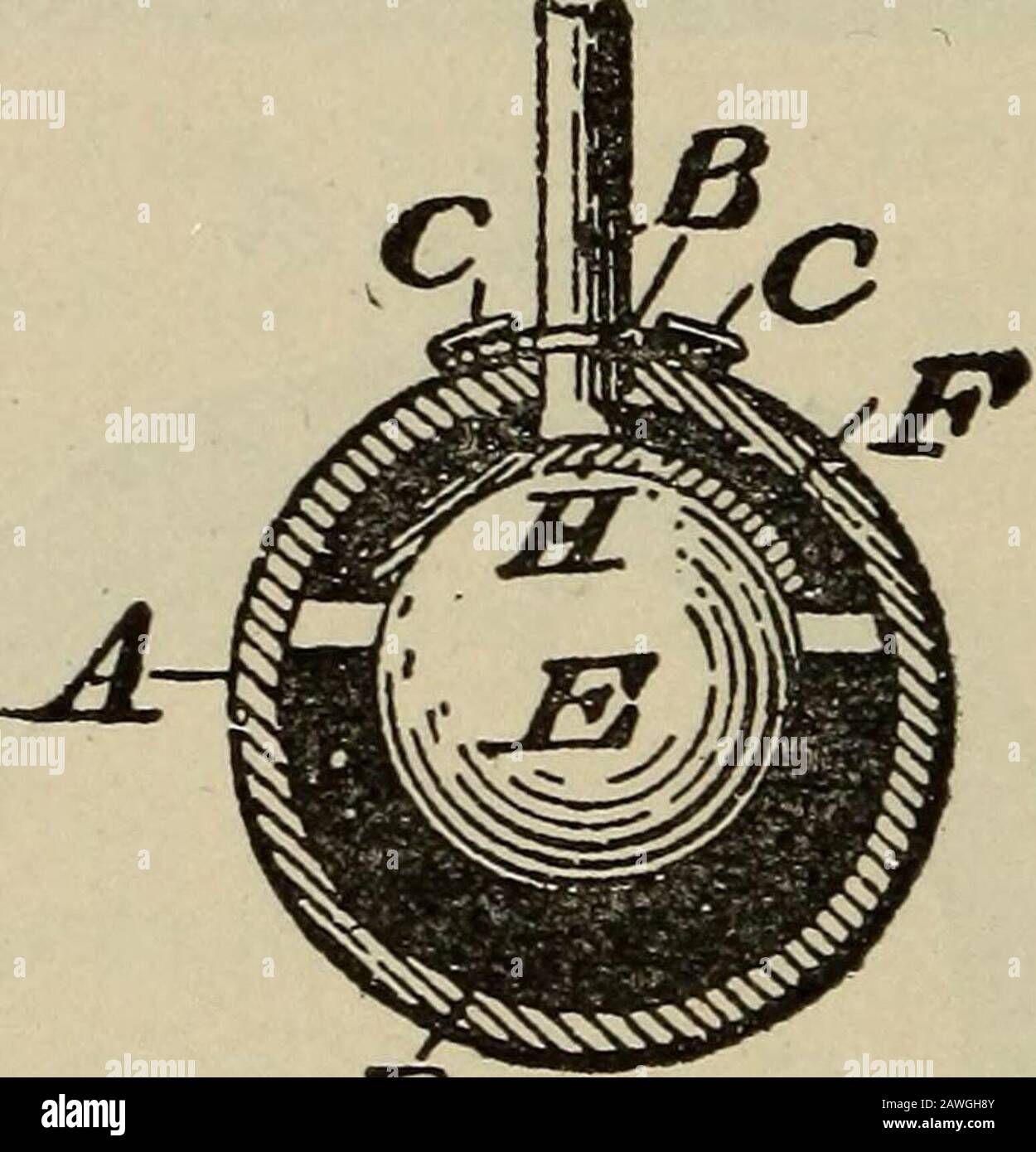 Wheels and wheeling; an indispensable handbook for cyclists, with over