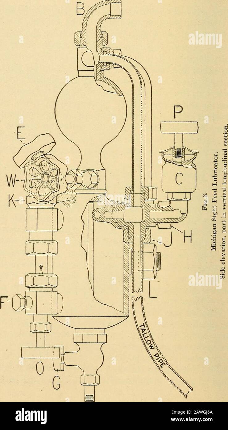 appliances . eat to the position shown in Fig. 2. All