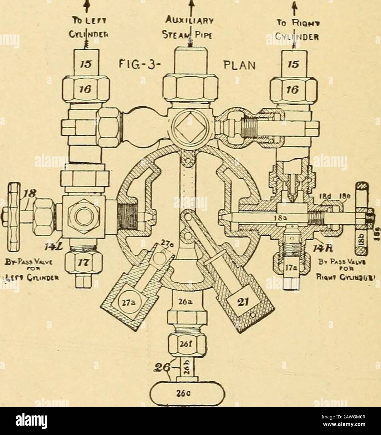appliances . Fig. 2. Detroit Triple Feed