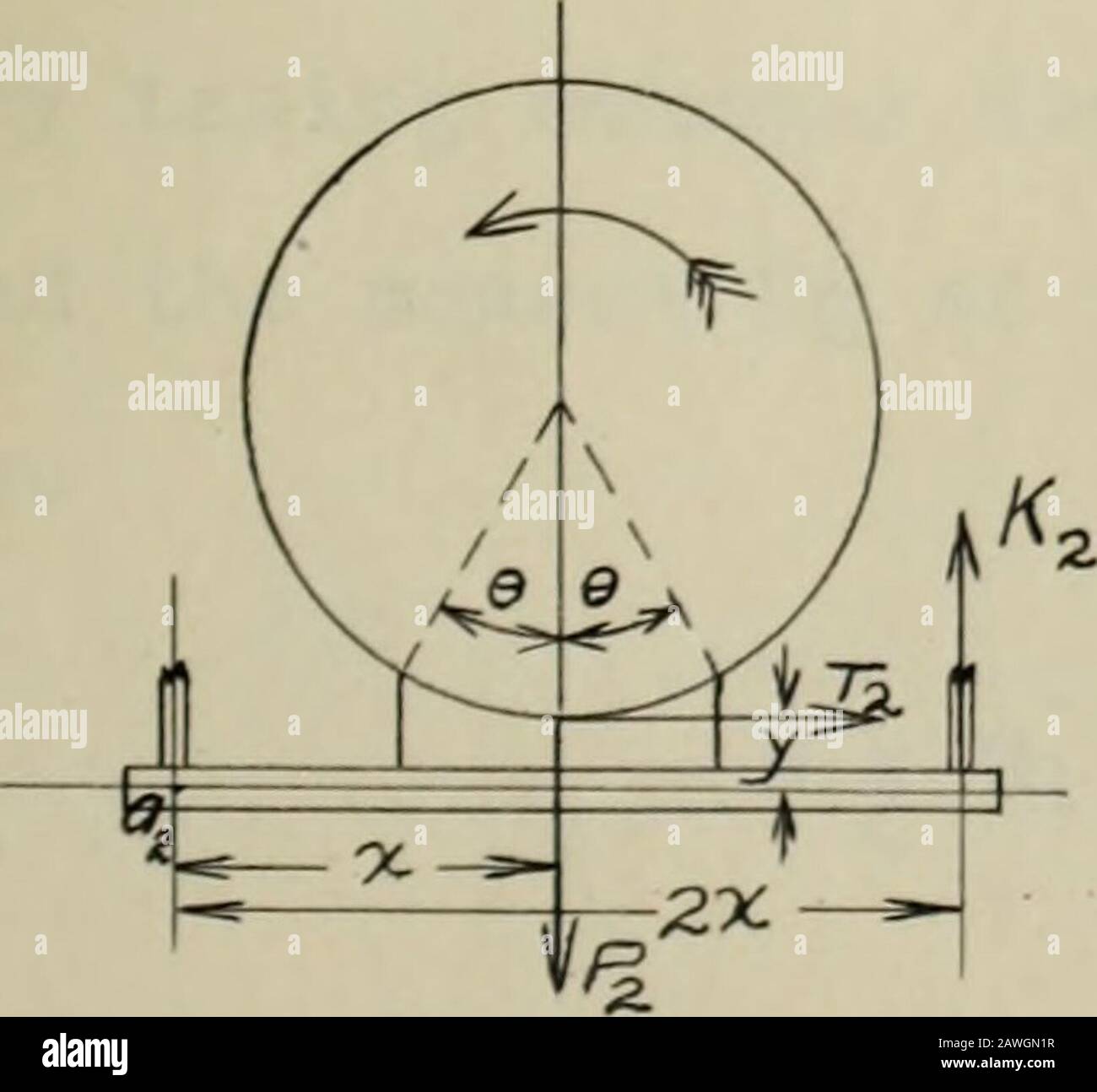 Construction of seeds Qi from the proof of Theorem 2. Jokers are