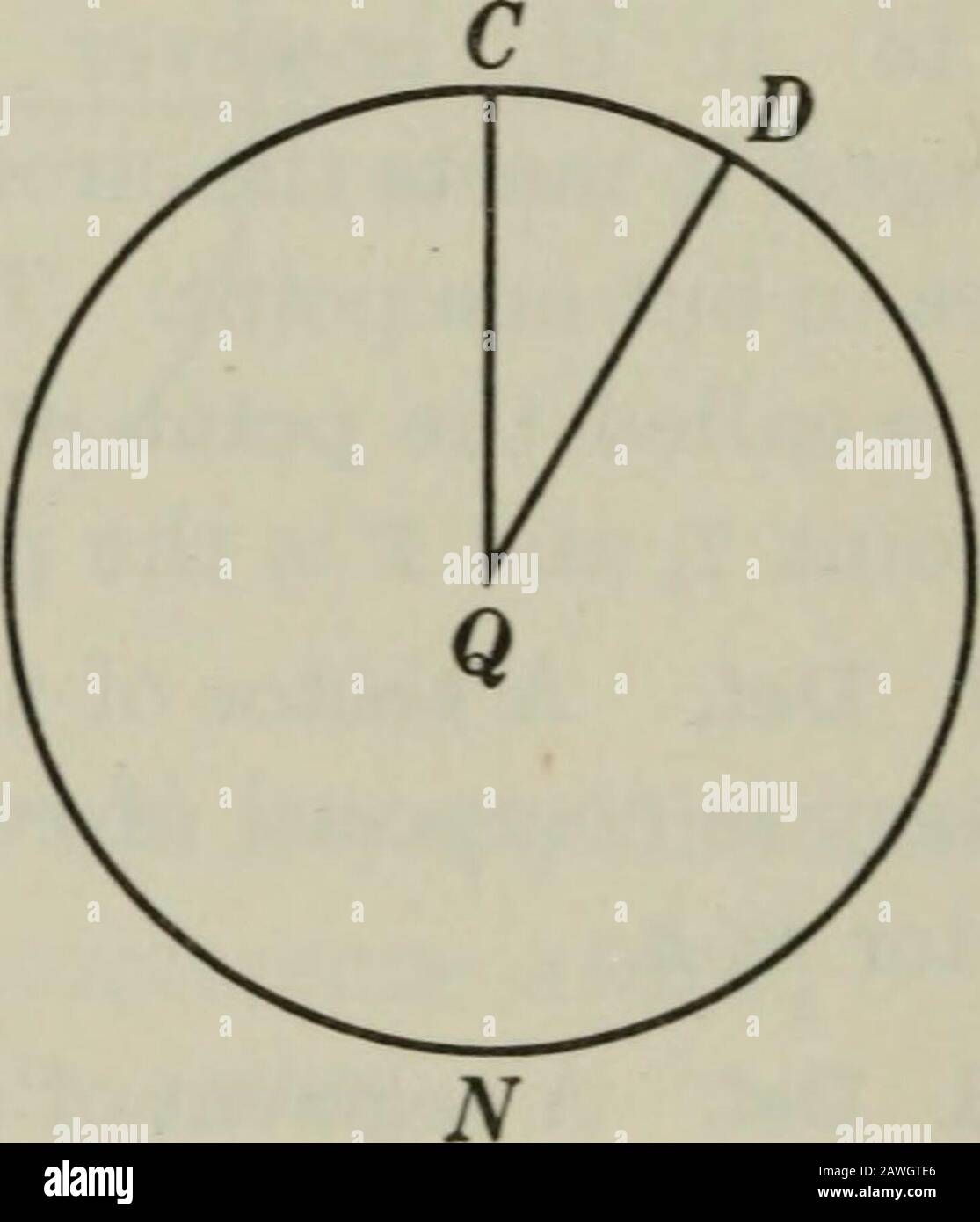 Plane And Solid Geometry I Given Equal Circles Ab I And Cbn And Equal Central Zl 0and Q Intercepting Arcs Ab And Cd Respectively To Prove Ab Cd Argument 1 Place