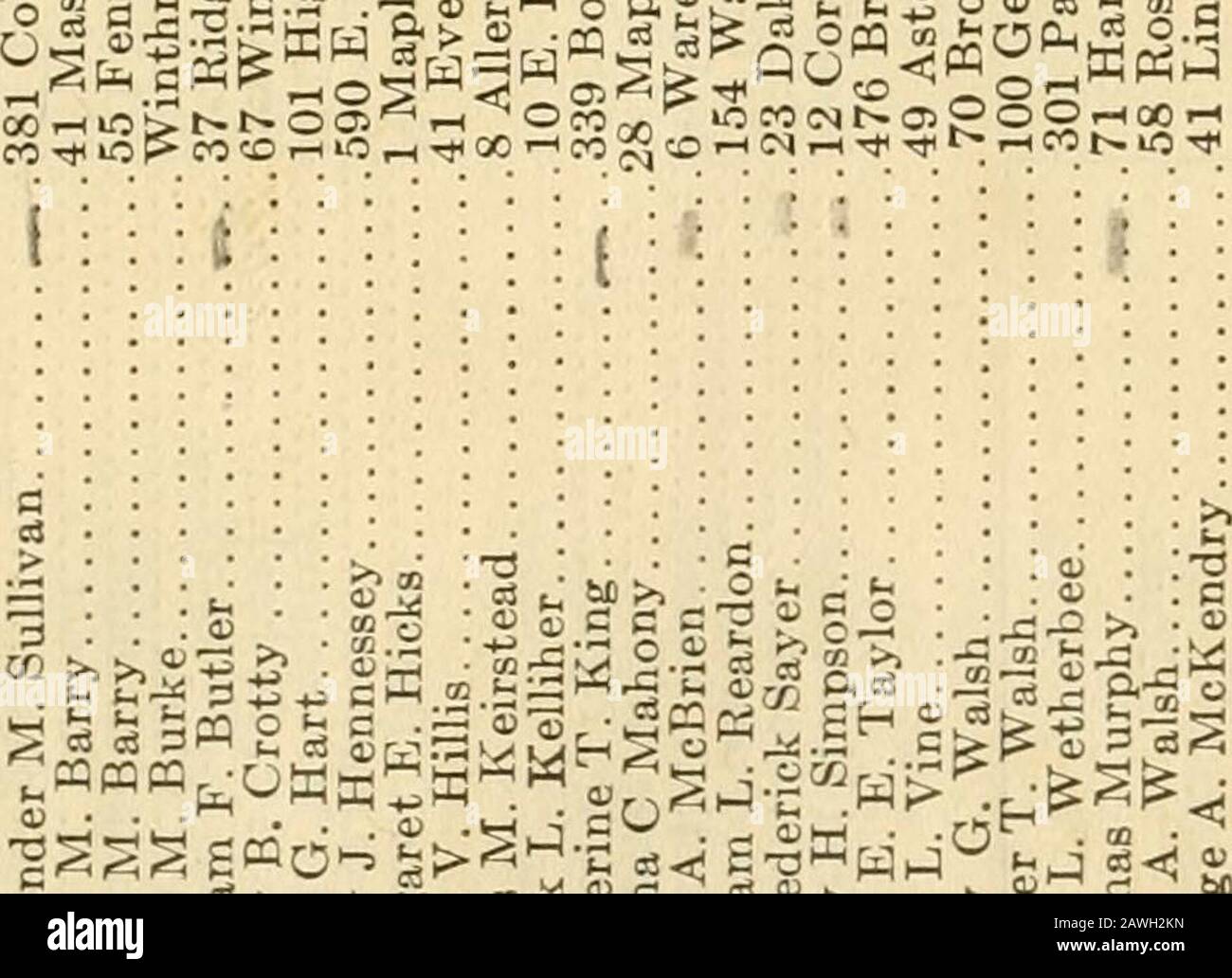 Officials And Employees Of The City Of Boston And County Of Suffolk With Their Residences Compensation Etc M Rt O In 0 0 0 03 0 0 0 Oo Hc Icr I Hioooinadinoooloo Hooinooolr O I I Ho 0 Hl O O H