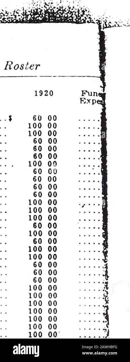 Roster of Confederate pensioners of Virginia . 0 00 Hundley, Mrs. E. J 60 00 Hurst, Mary A. , 60 00 Hawn, Sarah A. 60 00 Harman, Elizabeth 60 00 Hawks. Elizabeth 60 00 Hiatt, Catherine 60 00 Hicks, Margaret 60 00 Hall, Isabella 60 00 Hurst. Roxsena t 60 00 Hurst, J. T 100 00 Houseman, William M 100 00 Harrold. Emaline 60 00 Jones, Eliza Jones. John W -75 00 Jennings, George W 100 00 Jennings, Edmond P 100 00 Jackson. Hannah 60 00 Jackson, Joseph 75 00 Jones, H. C. 75 00 Jackson, 8. H. 75 00 Jenkins. Susan F 60 00 Jennings, I. B. (for 1919) 75 00 Jennings. I. B 100 00 King, Lucretla 60 00 King, Stock Photo