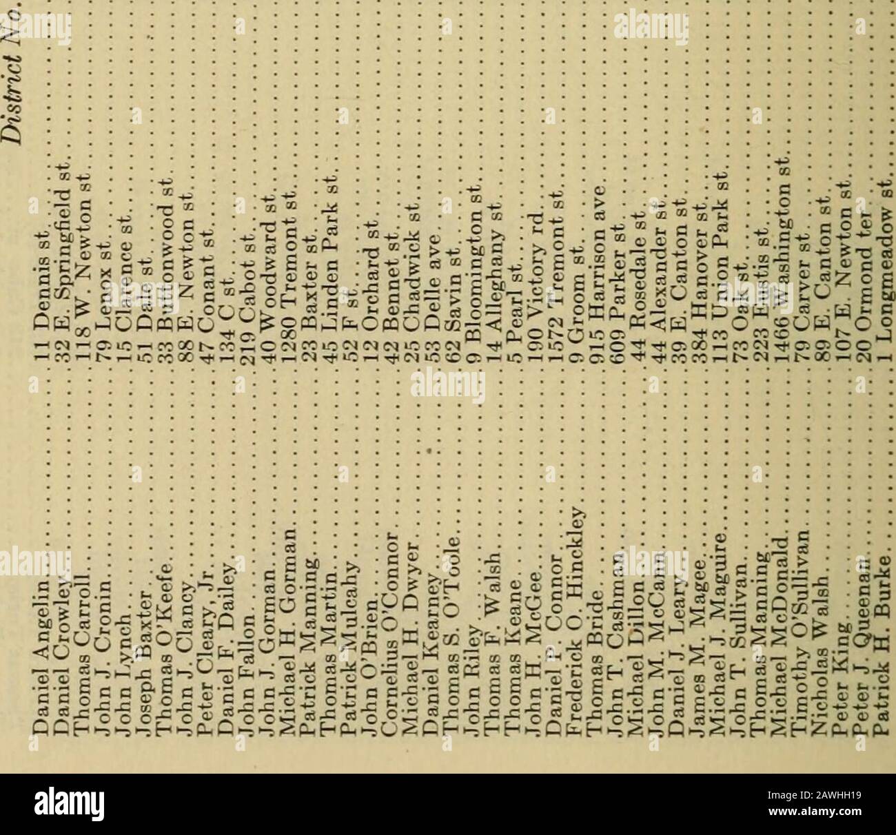 Page 180 A G 10 High Resolution Stock Photography And Images Alamy