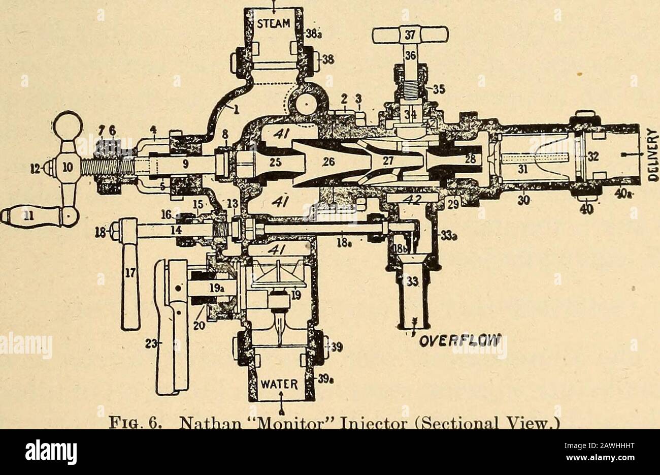 Steam injector hires stock photography and images Alamy