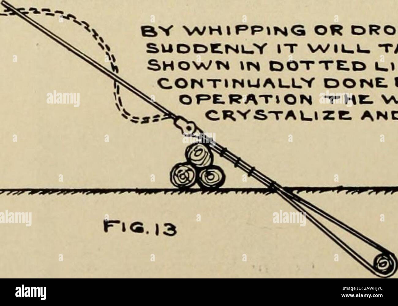 rope information