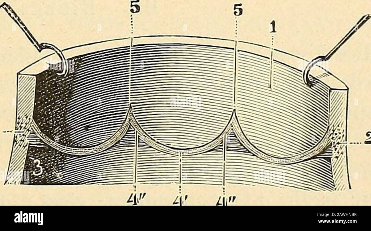 page 2 forme circulaire high resolution stock photography and images alamy