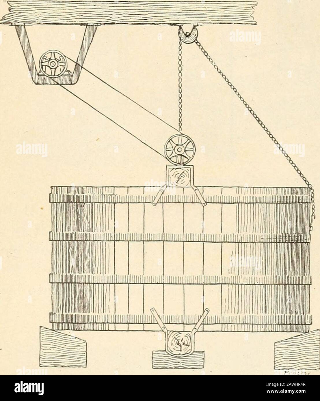 The manufacture of starch from potatoes and cassava . into a cream and