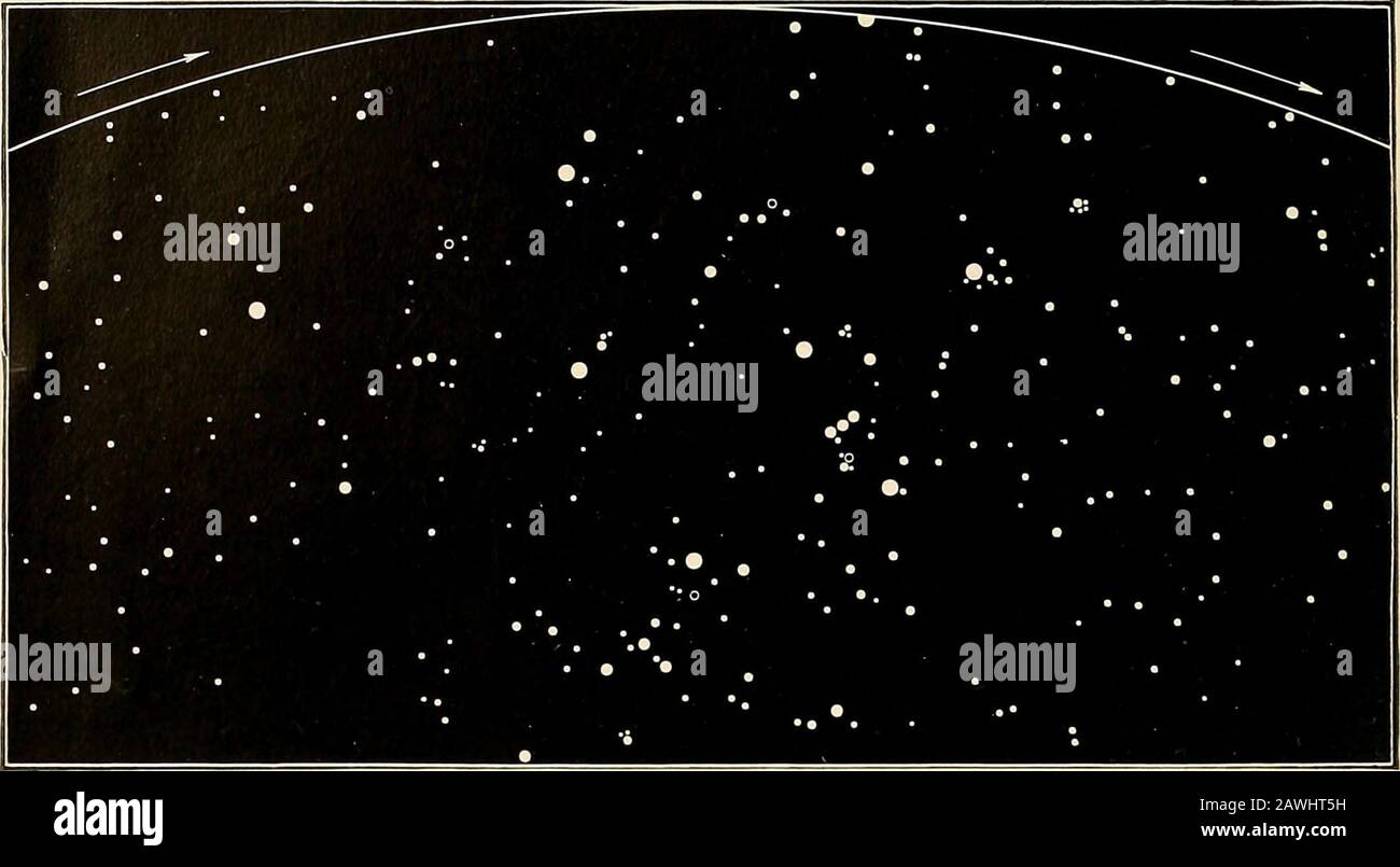 A beginner's star-book; an easy guide to the stars and to the astronomical uses of the opera-glass, the field-glass and the telescope . be studied before proceedingfurther. Many of them are important objects for tele-scopes of any size, however large. Polaris, the Pole-Star [406], is always an interesting object. The smallblue companion will now be found slightly upward tothe right of the larger star. One of the most beautifulof the binary systems is represented by Eta (t]) [82] inCassiopeia. The contrast in colors is very marked.As the components are quite near together for a three-inch with Stock Photo