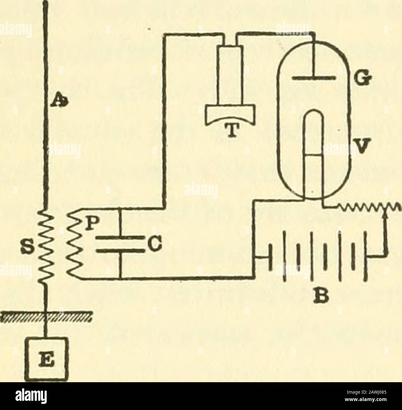 Yf 17 High Resolution Stock Photography And Images Alamy