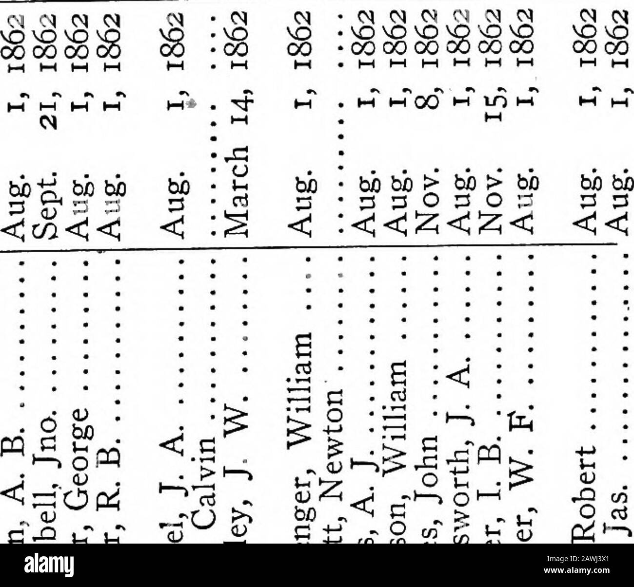 Page 4 H P Morgan High Resolution Stock Photography And Images Alamy