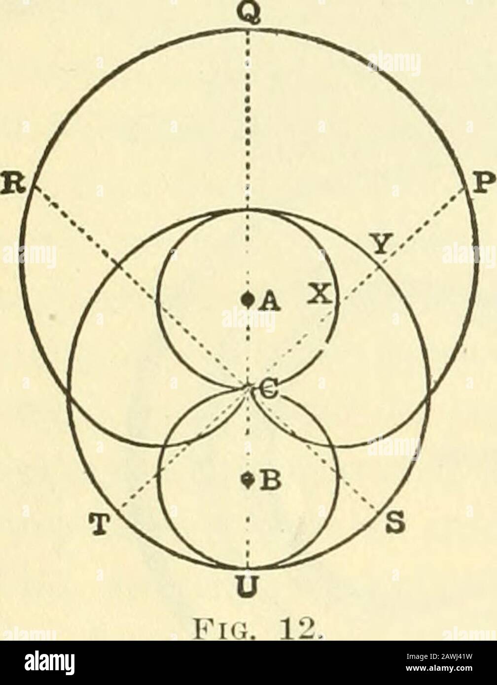 Annual report of the Board of Regents of the Smithsonian Institution . atus, which pro-jects the light from the lamp largely in one direction. It is notyet possible to make with electric radiation of long wave lengththat which corresponds precisely with a beam of light wholly con-centrated along a certain cone or cylinder, but it is possible, bythe use of a complex antenna as described, to greatly limit thediffusion of the radiation. Since radiating and absorbing powergo hand in hand, it is obvious that such a directive antenna alsoenables the position of a sending station to be located. Messr Stock Photo