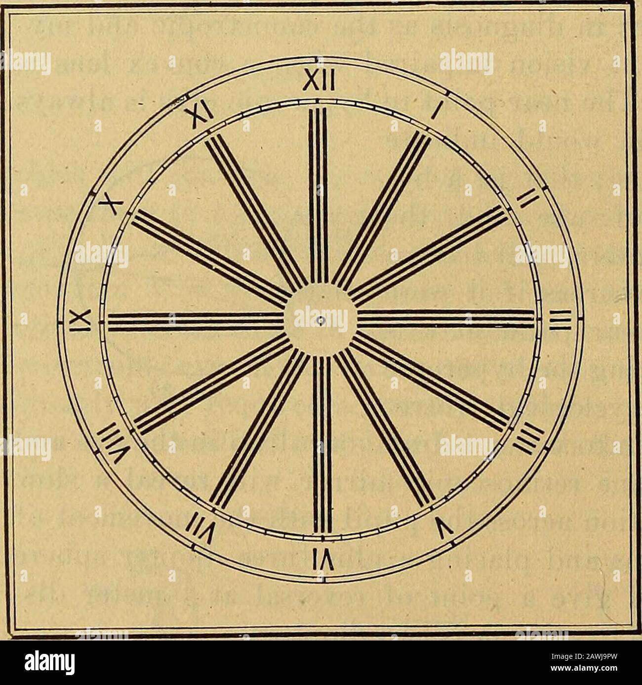 Manual Of Ophthalmology Gmatism They Are A And R Round Letters O C D G Q And Square Let Ters H M N W N Also E And Z T Y And V The Letters Sand B