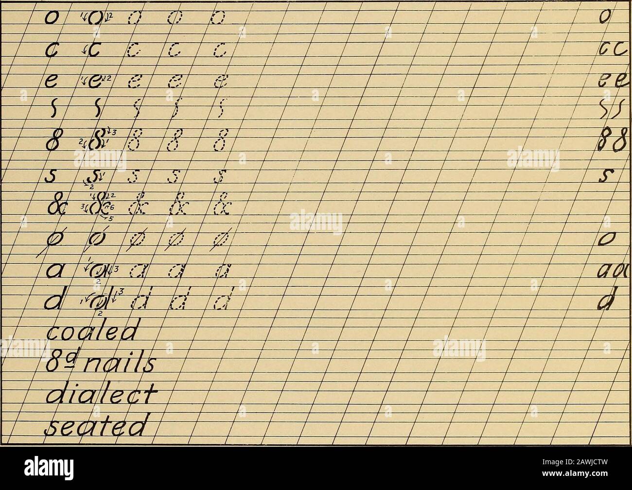 Reinhardt S Correspondence Course Lettering For Draftsmen Engineers And Students Instructorsfaulty Criticisms General Directions As For Lesson I Make Sure About Axis Of Vv And W Passing Through Center Ofrespective