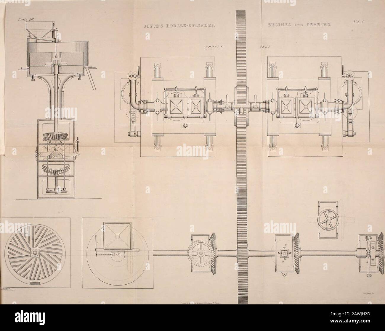 The Practical mechanic's journal . tal surfaces; if so, it is certain ...