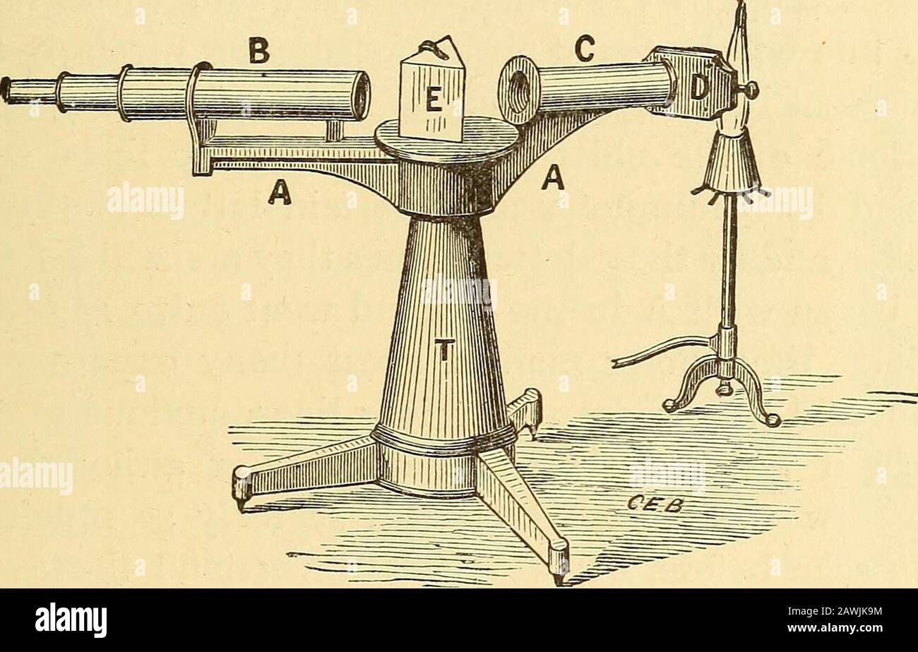 Sir isaac newton prism hires stock photography and images Alamy