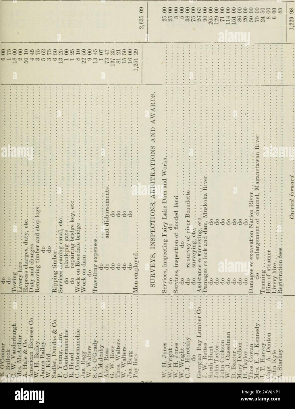 Ontario Sessional Papers, 1887, No.15-20 . ,30 Victoria. Sessional Papers (No. 15). A. 1887. 253 50 Victoria. Sessional Papers (No. 15). A. i»87 I ^ ;2;oI—I H&lt; m 3&lt;1  .a CO I oa CO t-O O O O CO rs -* t-CO c&lt;5 CO in 00 CO 1-1 rH o c-i :o in ; 02 op^ ^o I—I H ts] I—I oo Q o P5 c3 ^ -Tufas c3 cSTJS- C rt ^ fO -r; Ph .- 3 ^ iu o ®° S £ ? tc :^ t. &lt;i&lt;5&lt;;^ ?» t. c3 h f4P^dS o^ o 254 c; iJ t; cs g ^ 7:? to S ;3^, ce^ ;:lLr o a.P? 1-5 Ph i-s O ^l l&gt; 02 50 Victoria. Sessional Papers (No. 15). A. 1887 8SS ! .-I iM CO t- C-l M cc rc O Q o o ? CI ^ do I Mi ?^ =• = H! 00 o c^ o 5 ^ C5 Stock Photo
