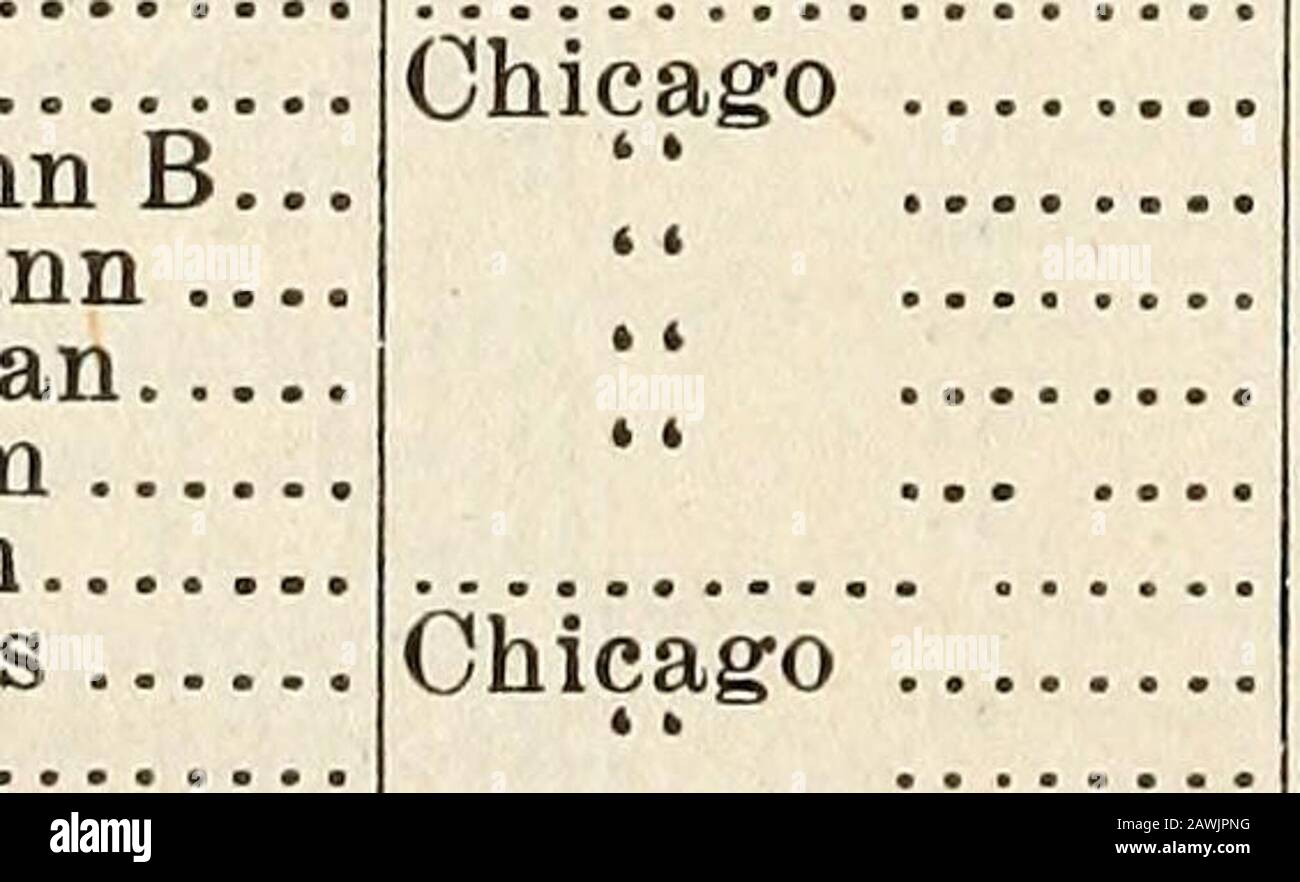 Report of the adjutant general of the state of Illinois . Chicago Belleville.Chicago .. Chicago. Belleville.Chicago .. Chicago Feb. 25,1864 Mar.Feb.Mar. 2,1864 25,1864 2,1864 Feb. 25,1864 Mar. 2.1864 Dec. 21,1863 Feb. 125,1864 Mar. 2,1864 Feb. 25,1864 Mar,Feb. 2,186425.1864 Nov. 30,1Feb. 25,1864Mar. 2,1864 Mar. Jan. Mar. Apr. Mar. Jan. Sept. Mar. Jan. Dec. Sept. Mar. Jan. Mar. Aug. Jan. Dec. Jan. Jan. Jan. Dec. Aug. Mar. Jan. Dec. Mar. Apr. Dec. Jan. Jan. Jan. Jan. Mar. Dec. Jan. Jan. Jan. Sept. Jan. Dec. Sept. Feb. Feb. Jan. 26.186225,18643,18621,186215.186215.186419,1864 12.186213,1864 14.18 Stock Photo