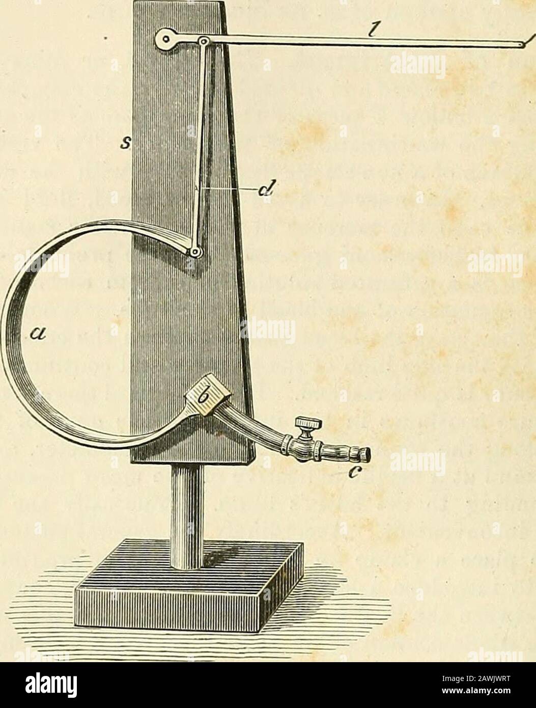 A Text Book Of Physiology Iations In The Mean Pressure Are Being Studied Itis Advisable To Have Recourse To The Spring Manometer Fig 25 Introducedby Fick In Using This Instrument The