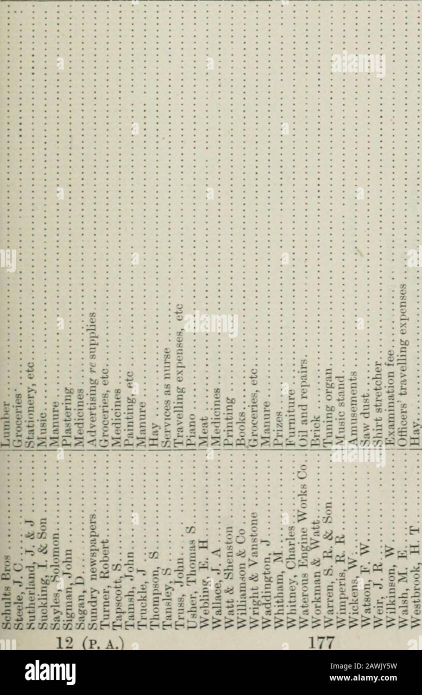 Ontario Sessional Papers, 1887, No.15-20 . X 3 C be La - — M &gt;&gt; ^ ^ rt a; D  4^ ;^Mt.S 5 c 1^ • g 5 ..£ 3 e4 XI 3: ss X .-S .•r 3 ^ ^ ^ o 60 Victoria. Sessional Papers (No. 15). A. 1887 OH h^ I w § O OI—IH ts H 1-4 xn C O c - =.. o o 2 5s as So £ s gil ^o| g.jj a &gt;&gt;!j-i P5 •2 =  - 3 O .1-51-5 . tc q3 r^ 1^ !01 rH tr i-H ^ fi O .  -   „ - ^ .^ 5 &gt; S ..^ ® xO^. 02 02 c3 ?? S J C1 (^ 3 fj s g -dO ce E; S CO g s-S S 3 o o M oQa2a2aJ02a2o2a2!»a!cccoa3a2a2cccoa2 176 50 Victoria Sessional Papers (No. 15). A. 1887 : O ic cc O C&lt;1 O n X O .-I o ; X o CJ c ei • c; Q C-. o r; c; Si r; o Stock Photo