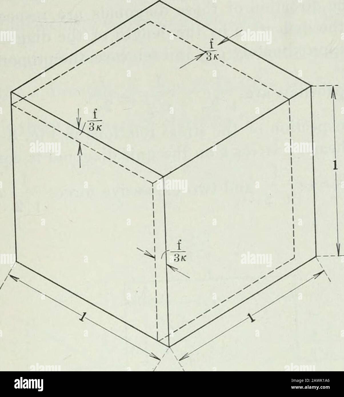 Transactions Ed In Engineering Books Only Specialphases Are Treated Of And These Are Not All Of Those Required Ingeological Problems The General Elastic Properties Of Any Homogeneous Isotropic Sub Stance Are Determined