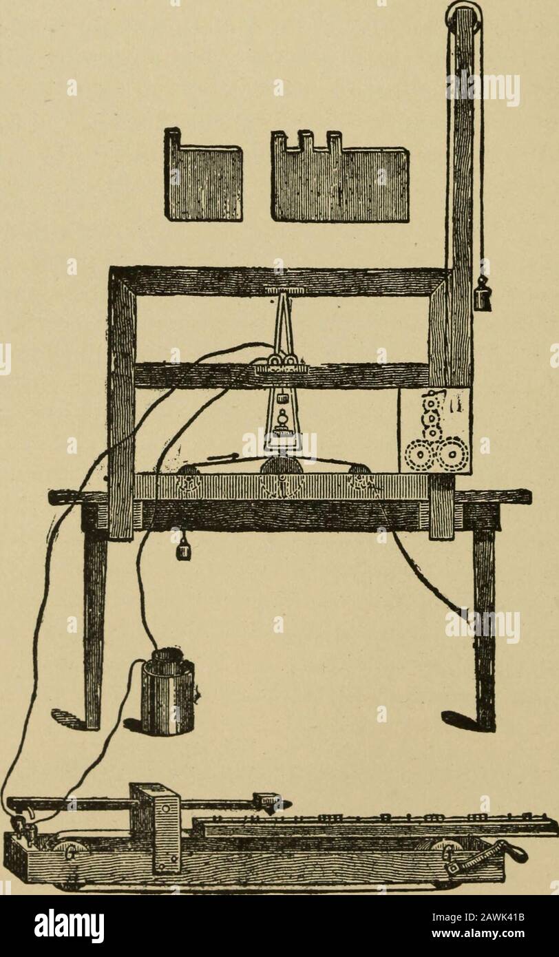 Electricalengine hires stock photography and images Alamy