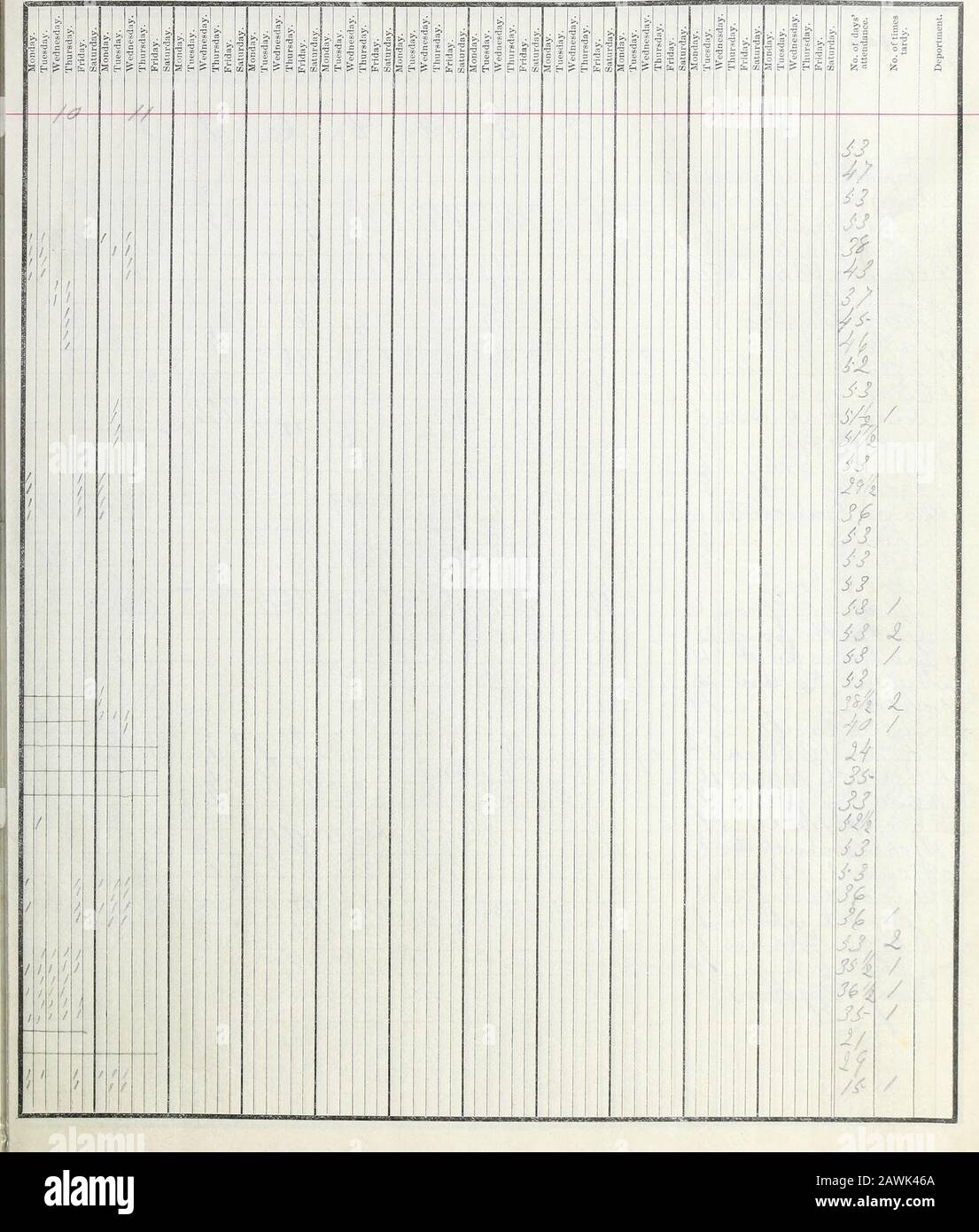 Ten Hatfield School registers, 1880-1881 . ^/ ? J/Jk lv ^- y- *a 7^ ta oj ?T-^ 18 .and ending 18 , taught by. RECORD OF ATTENDANCE in the Lc^/a. {a/L&. 7 ,/l/fl/Hejr 4f Scholars. AGE // Stock Photo