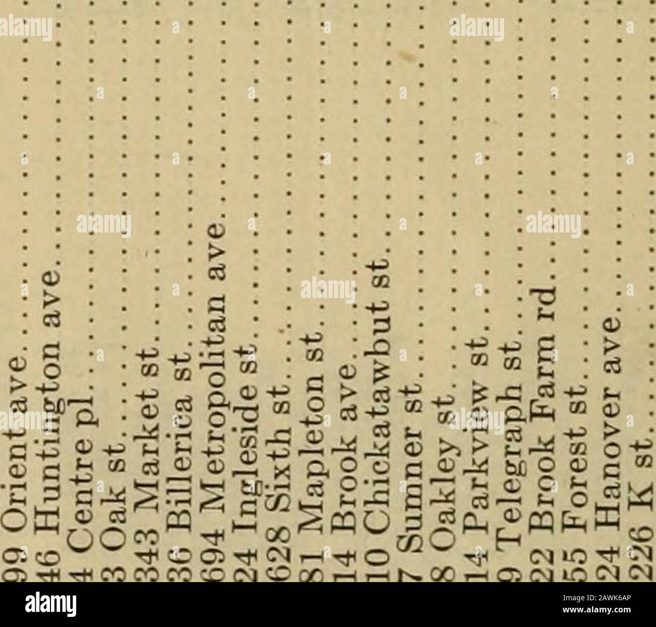 Page 3 Gt 5 0 High Resolution Stock Photography And Images Alamy