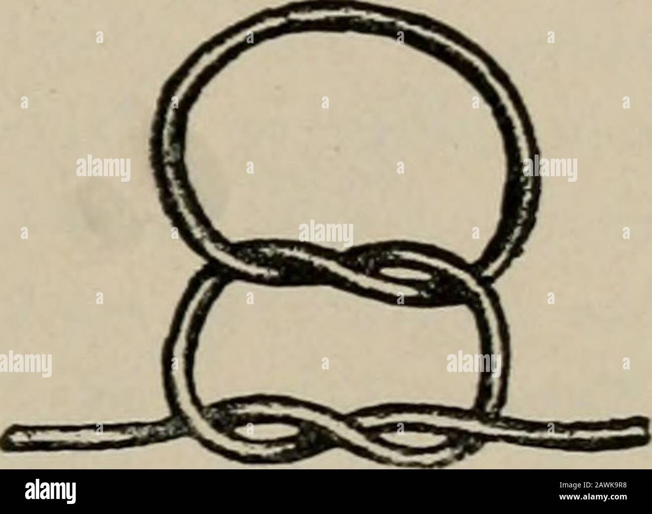 Operative surgery, for students and practitioners . Fig. 8.—Square Knot