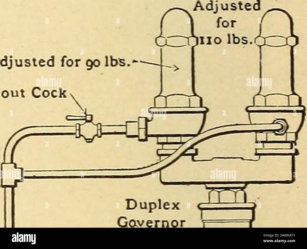 appliances . olling apparatus was originally designed for