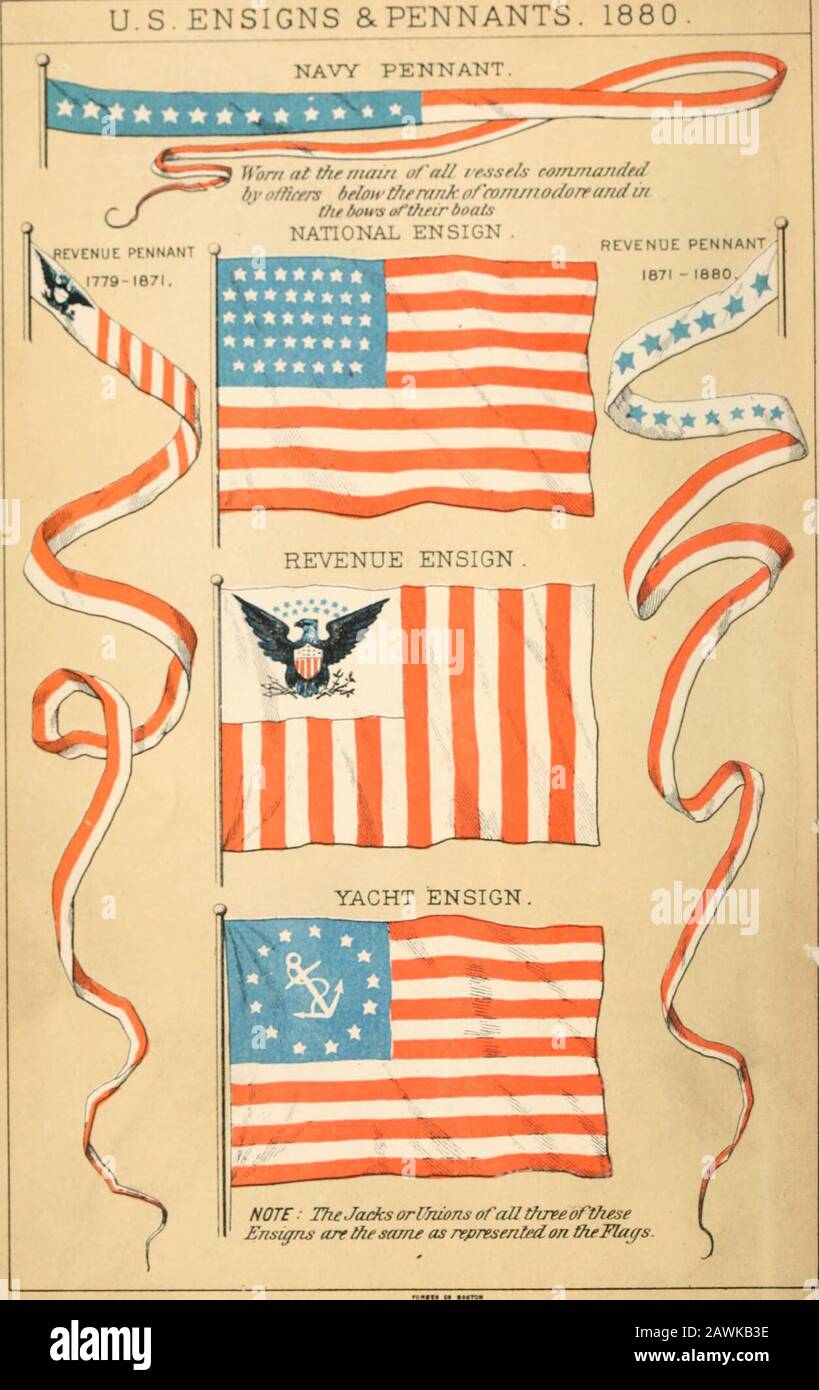 History of the flag of the United States of America and of the naval