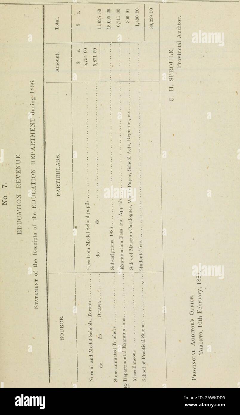 Ontario Sessional Papers 17 No 15 Nottawa Catholic H Of Mercy Tital Ottawi Hospital Ce I T Izr A 5 W M2 S 5 S S Ho O C X O Pi O O C5 02 Ontario Sessional Papers 17 No 15 Nottawa Catholic H Of Mercy Tital Ottawi Hospital Ce I T Izr A 5 W M2 S 5 S S Ho O C X O Pi O O C5 02