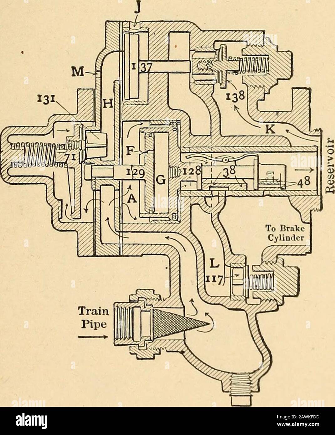 Locomotive Appliances Ion By A Sudden Reduction Of Tenor More Pounds In Either Case The Reduction Causesan Impulse Of Air To Travel Through The Train Pipe Andoperate The Triple Valve Of Each