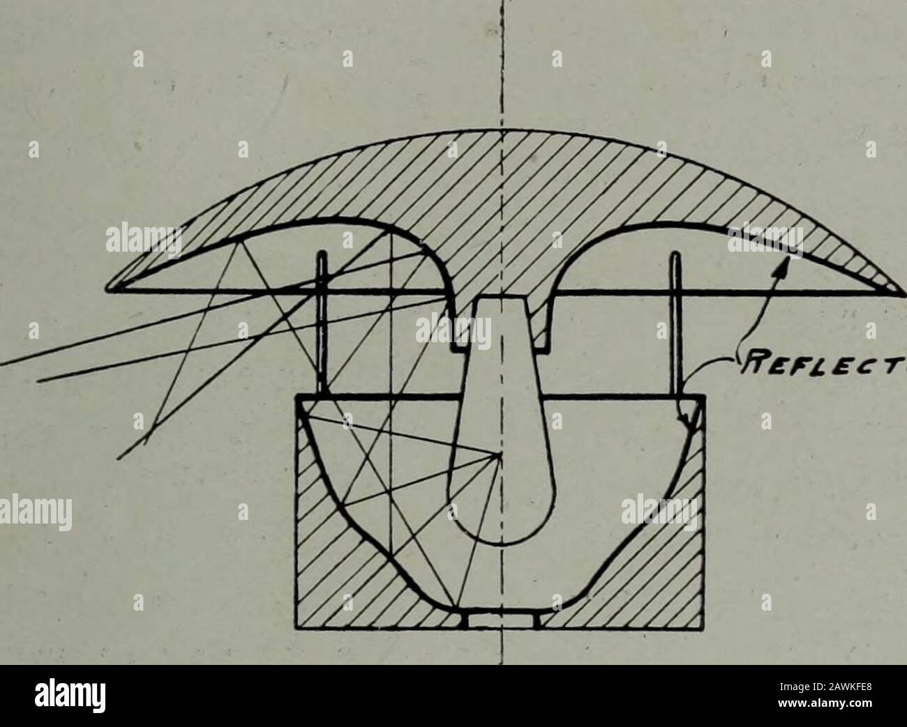 Annual report 1912 . s considerably de-.creased. The remedy lies in decreasing the surface brightness of the source oflight by surrounding it with a globe of diffusing glass which accomplishes thedesired effect, though at considerable absorption, or else by removing these unitsfrom the direct line of vision, which may be accomplished by restricting the fluxof light to a certain area surrounding each source, and thus limiting the angle ofincidence at which light from the same enters the eye. 1913 THE HYDRO-ELECTRIC POWER COMMISSION. 183 In connection with the elimination of glare and the improv Stock Photo