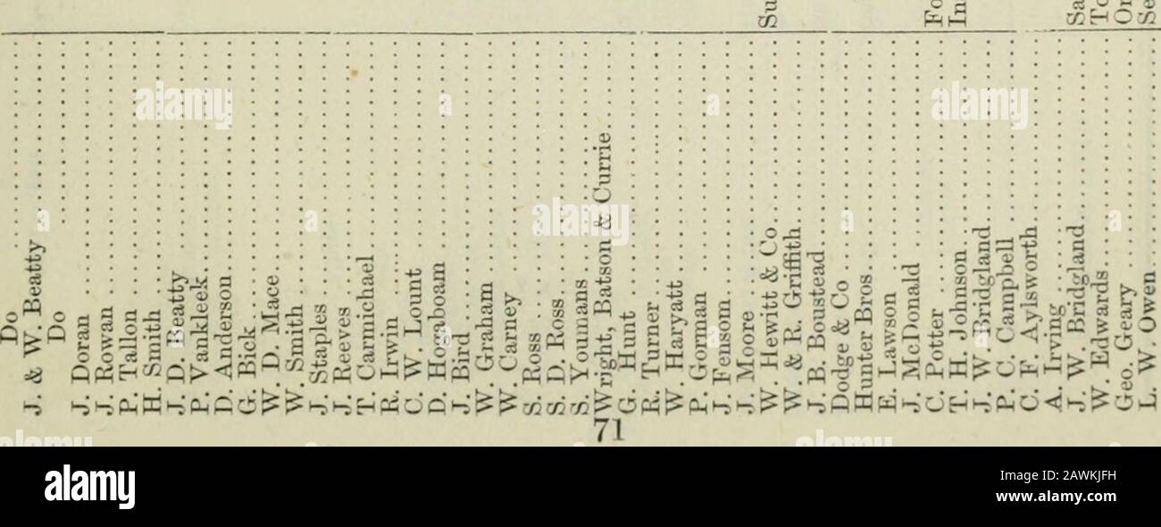 Page 2 High Resolution Stock Photography And Images Alamy