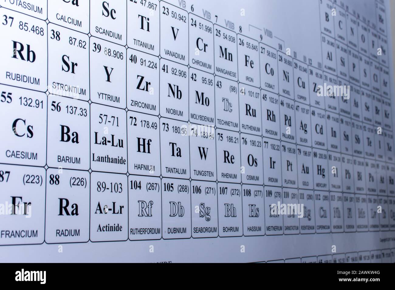 Periodic table of elements poster close up in science laboratory in a school for student learning. Stock Photo