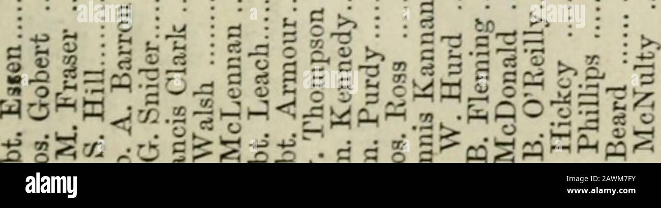 Ontario Sessional Papers, 1871-72, No.1-5 . C-4 CO 00 i-l &lt;M . h: 1 «* tc & S; ii is^y t&gt; o to cc ^ go ooo ^ C o ooo•5 £Jc&lt;ic&lt;ic4c0£-iS0-«1 X s ?to-2 B H 6 o p 6 =4 C UH *3 : * :;5 - -. n t- -T3 : fc! Sea t,?^SW f:-«^f^&gt;j; «;h:jC:S;^pq g tog .f^« £ s^ ^^ t;. 20 - « V -^ • o . — -= O S ai C3^ E-i fi p; Ch I-: c W 20 C i ^ a, a © PGM 35 Victoria. Sessional Papers (Xo. 2). A. 1871 ur&gt; C&gt;1 o o lO Oi o •c o M o , ,   ^ s i-H CO ^ T-H ,-1 ^ o «o ooooooooooooooooooooouroooooooooooooooo»--;ooooooi--;oo OOt5 &lt;MO0 CO O M t- cff O 1ft 1ft 1ftOOOOOOiTlO^C1M!Me^C&lt;JC^(MC&lt;It^t-t Stock Photo