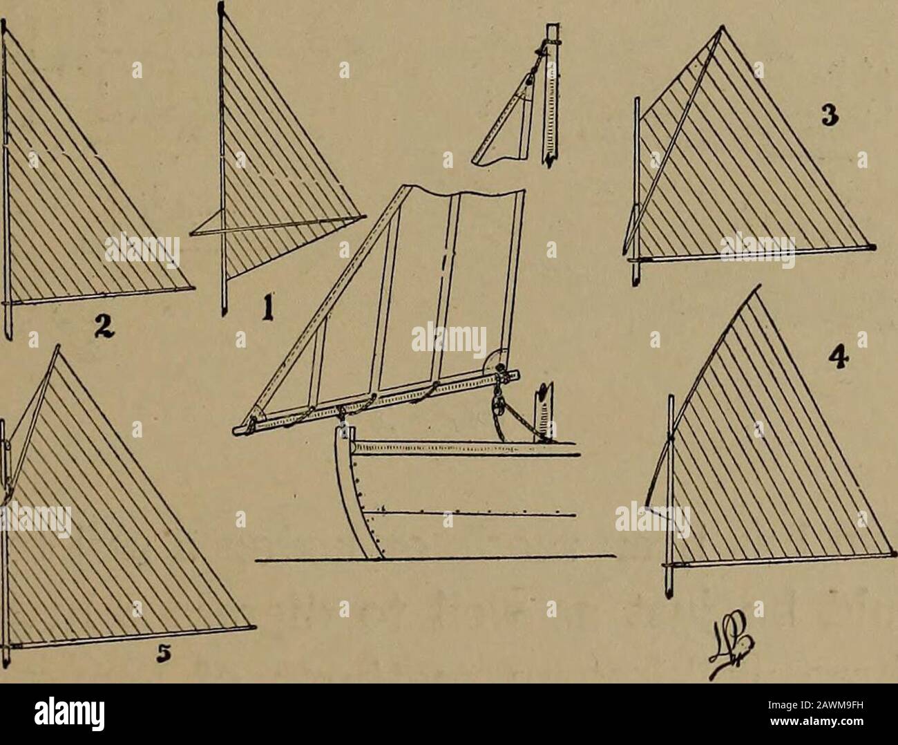 Harper S Boating Book For Boys A Guide To Motor Boating Sailing Canoeing And Rowing Conditions Re Quired Taking Them In Order Of Simplicity We First Cometo The Leg O Mutton Rig Here Only Two