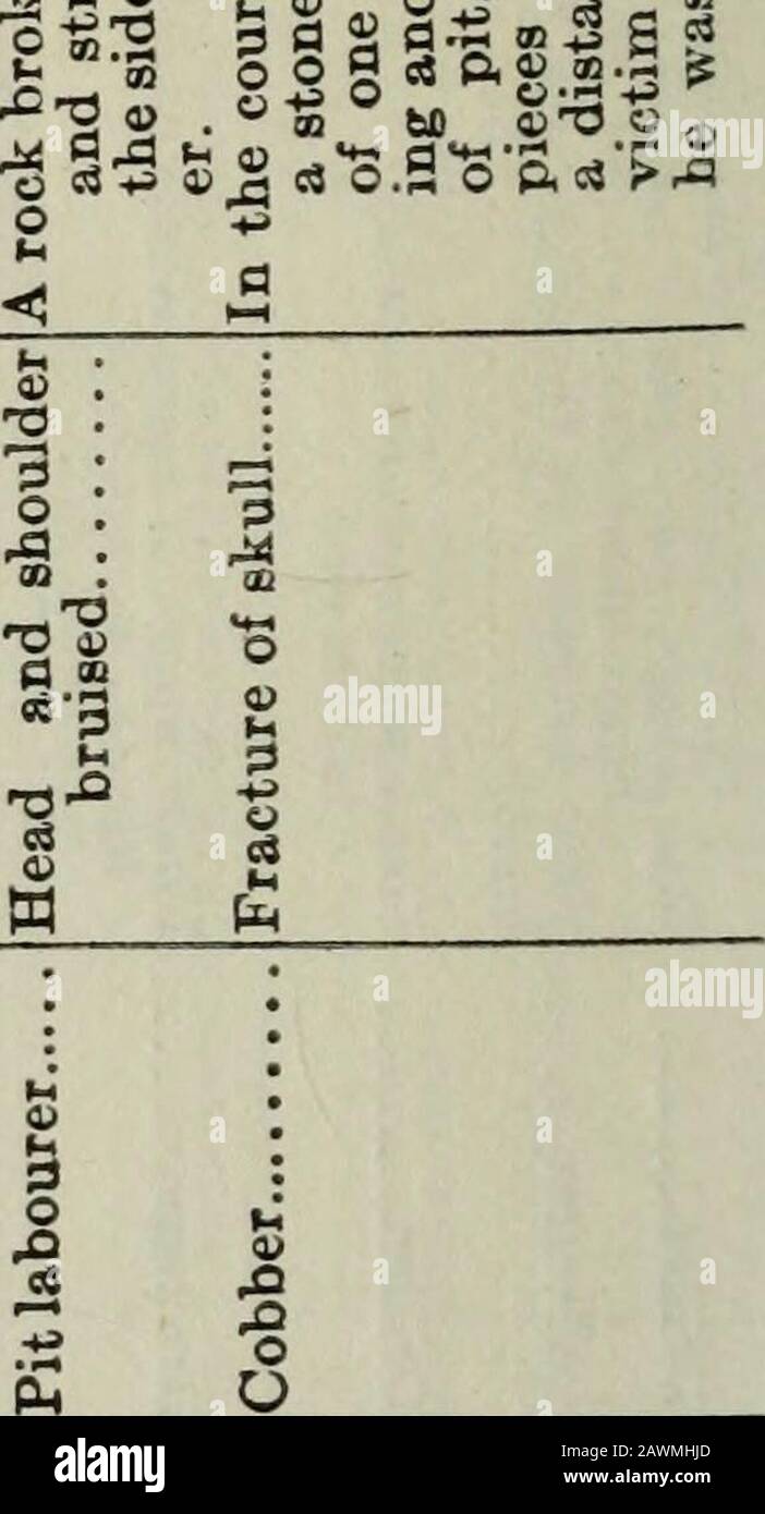 The Mining Industry In Quebec Of O O Ao Fe 3 P O 9 5 3 Clq 3 Gt 2 S3 Gco 9 3 O 9 5 O I 303q3ofa