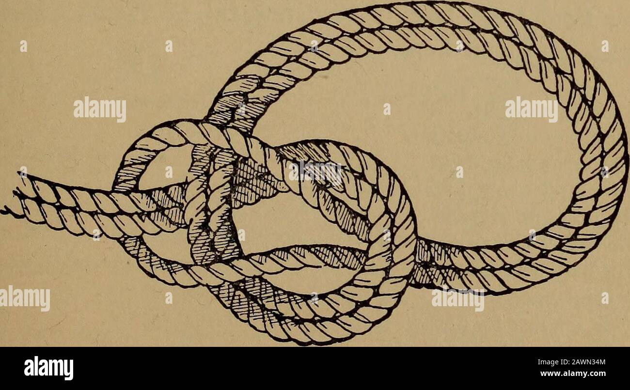 What shall we do now? Five hundred games and pastimes . Fig. 7